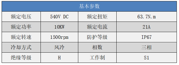 硕博电子10kW风冷动力总成